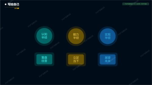 從智慧社區產品入手,闡述tog產品的一些設計要點