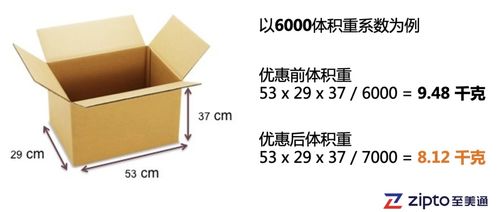 旺季無憂，智慧物流助您輕松應對戶外用品銷售高峰