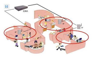 無線局域網(wǎng)結構、設備與通信工程設計關鍵要點