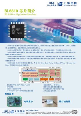 基于大數(shù)據(jù)的網(wǎng)絡(luò)通信系統(tǒng)架構(gòu)設(shè)計 構(gòu)建智能、高效、可擴展的通信工程新范式